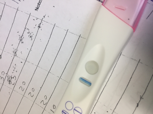 CVS One Step Pregnancy Test, FMU, Cycle Day 25