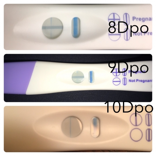 Equate Pregnancy Test, 8 Days Post Ovulation, FMU, Cycle Day 23